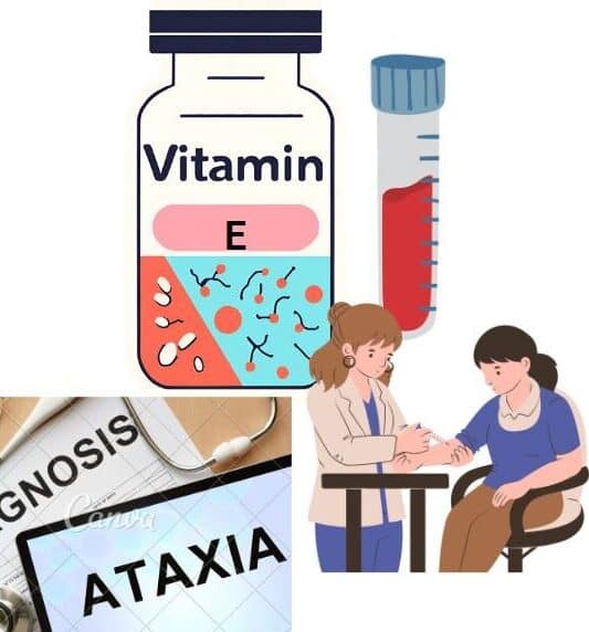 VITAMIN E testing,ataxia